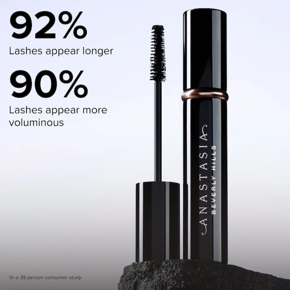 BRAND NEW - Anastasia Beverly Hills Mini Lash Sculpt Mascara (Set of 2) - Picture 7 of 12